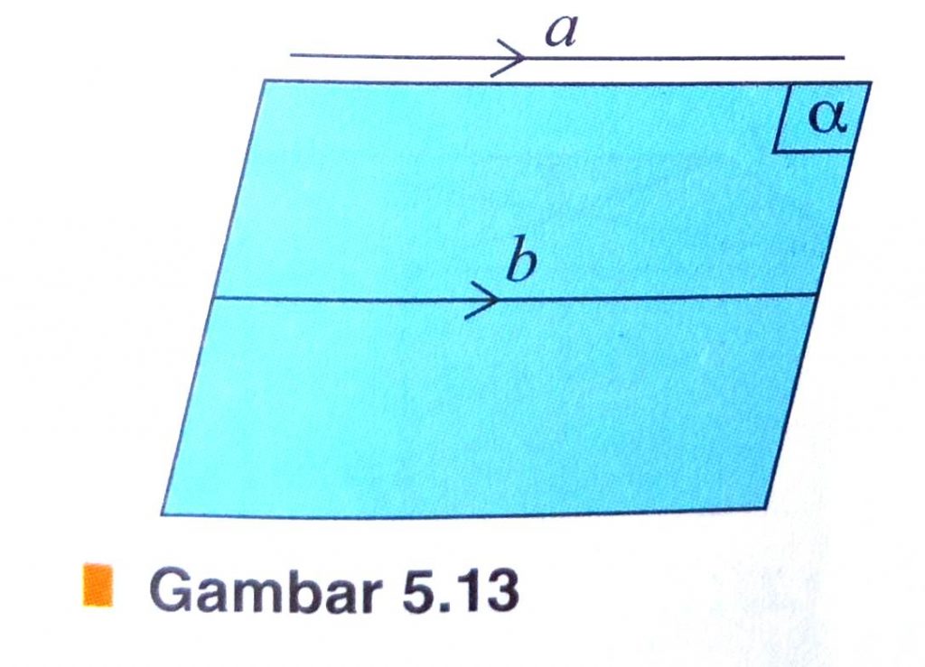 5.13 Gambar Garis Sejajar Bidang [generasiemas2045.com]