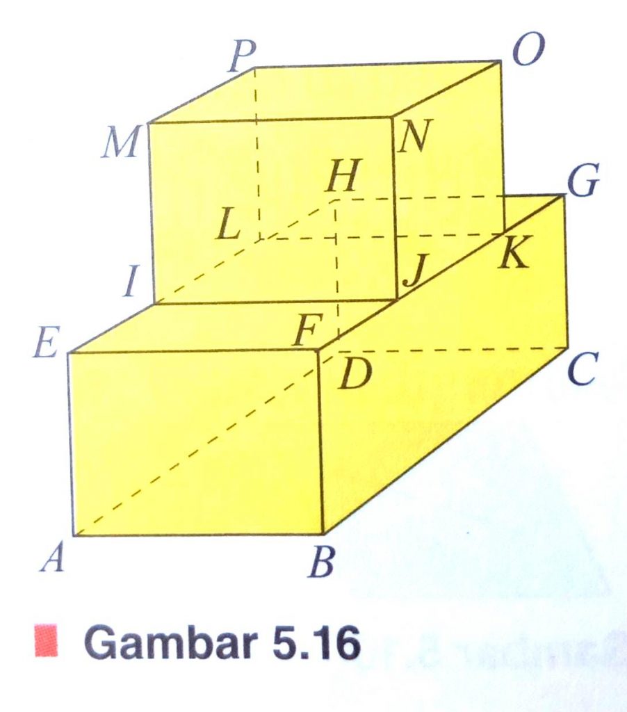 5.16 Gambar Soal Dimensi Tiga [generasiemas2045.com]