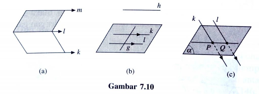 7.10 Gambar Dalil tentang Dua Garis Sejajar [generasiemas2045.com]